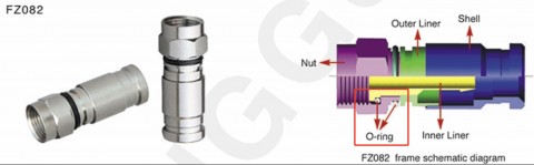 Econ F csatlakozó kompressziós RG6 E-011 Econ F csatlakozó kompressziós RG6 E-011