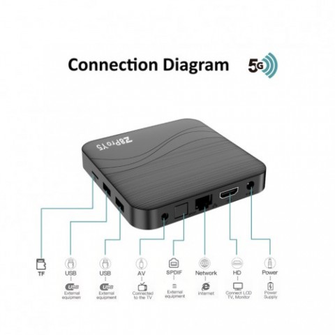Z8 Pro Y5 Tv Box 2GB 16GB Android TV Box Z8 Pro Y5 Tv Box 2GB 16GB Android TV Box