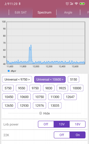 Amiko Mobile Tracker BT Combo