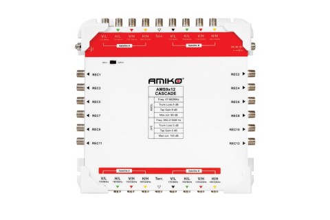 AMIKO Multiswitch 9 x 12 Cascade AMIKO Multiswitch 9 x 12 Cascade