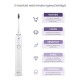 TrueLife SonicBrush Clean70 Duo UV Elektromos fogkefe 2db Fekete/fehér TrueLife SonicBrush Clean70 Duo UV Elektromos fogkefe 2db Fekete/fehér