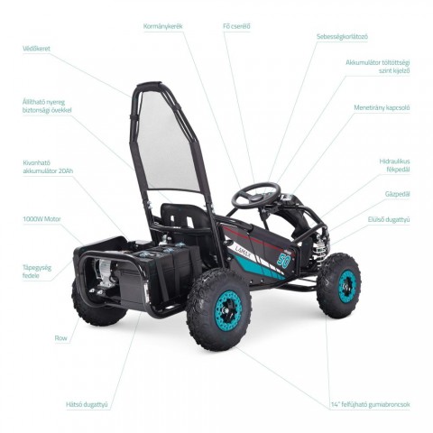LAMAX eBuggy UTV50 Long Range Elektromos gyerek buggy LAMAX eBuggy UTV50 Long Range Elektromos gyerek buggy