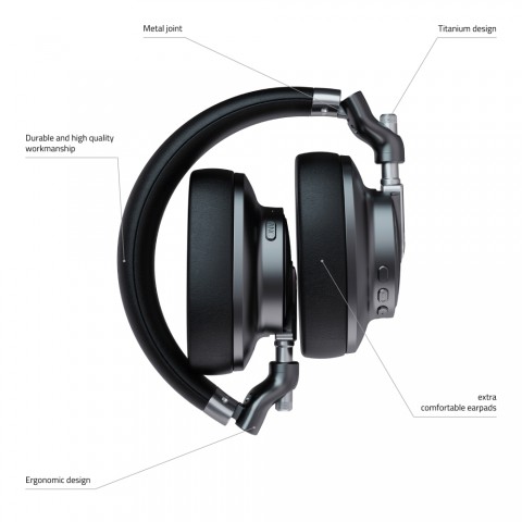 LAMAX HighComfort ANC Aktív zajszűrős fejhallgató aptX HD