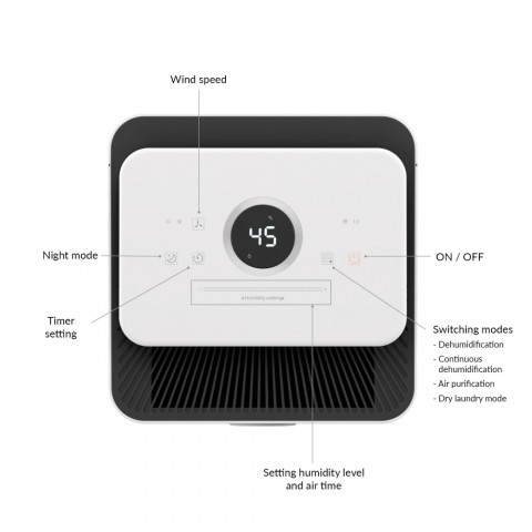 TrueLife DH5 Páramentesítő