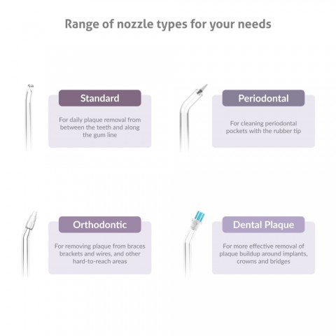 TrueLife AquaFloss Compact C300 Szájzuhany fekete