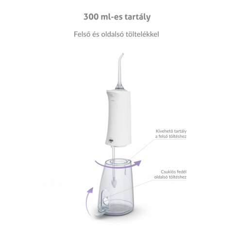 TrueLife AquaFloss Compact L100