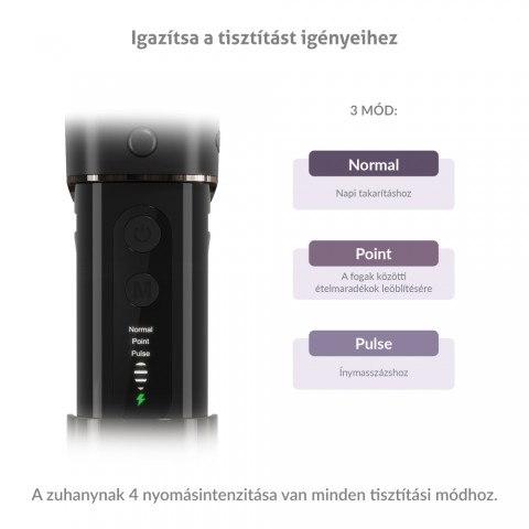 TrueLife AquaFloss Mini M50 Szájzuhany Fekete