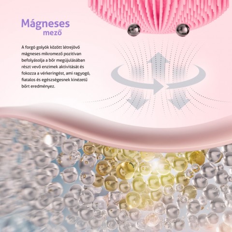 TrueLife BELLE Skin Brush B3 Elektromos arc tisztító kefe