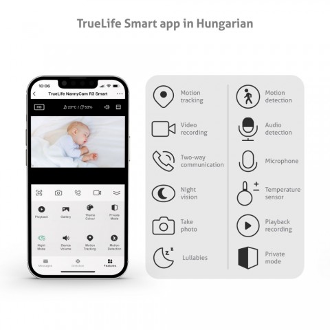 TrueLife NannyCam R3 Smart Forgó bébiőr Smart alkalmazással