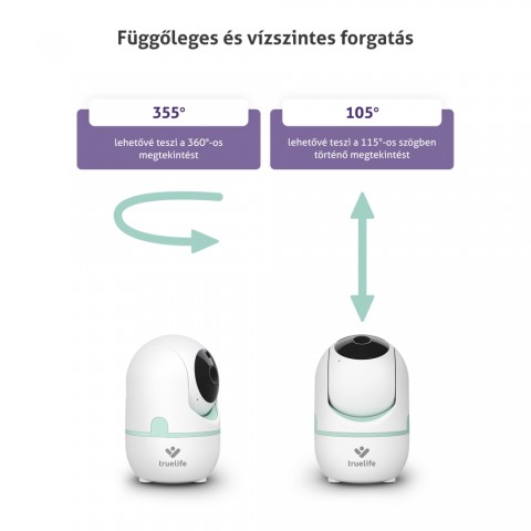 TrueLife NannyCam R4 360 fok ban forgatható bébiőr