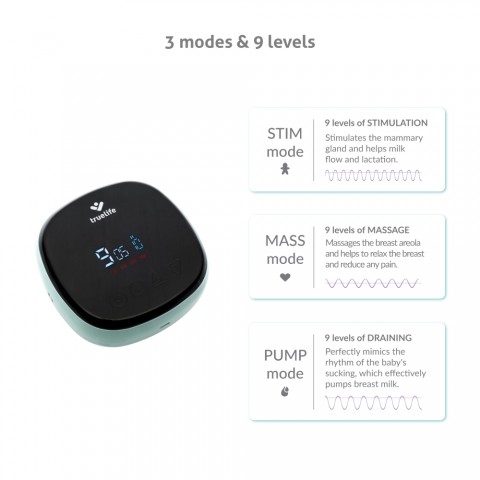 TrueLife Nutrio BP electric Elektromos mellszívó