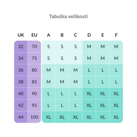 TrueLife Nutrio Bra M, Szoptató melltartó