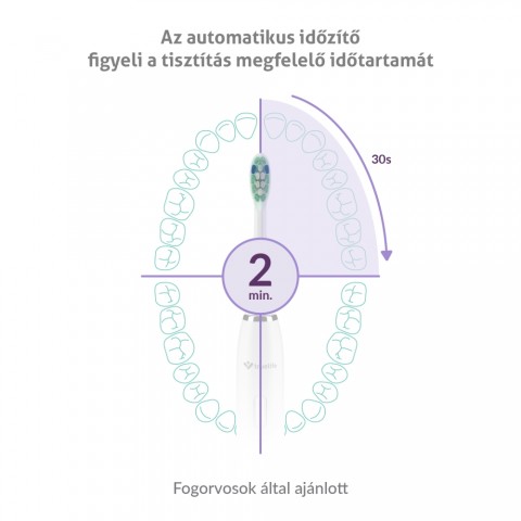 TrueLife SonicBrush Clean30 Elektromos fogkefe