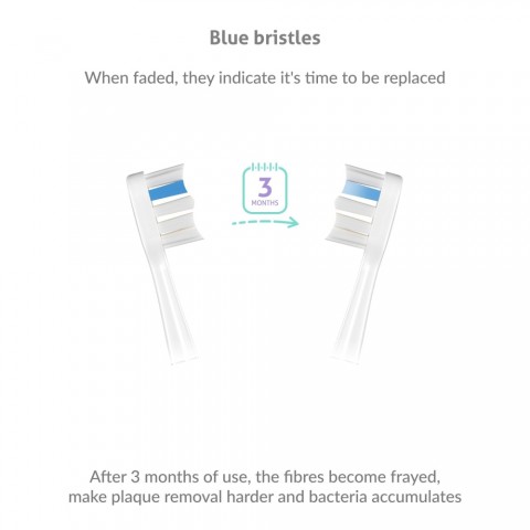 TrueLife SonicBrush Clean70 UV Elektromos fogkefe