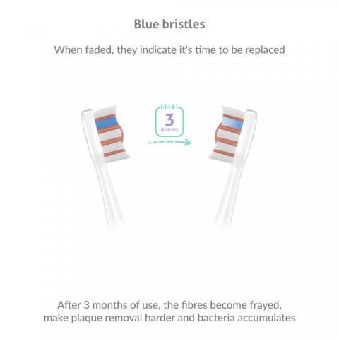 TrueLife SonicBrush UV Heads White Whiten 8 Pack