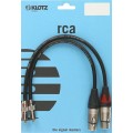 Klotz high-end RCA kábel egyenes RCA és XLR dugókkal - 0,3m