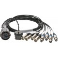 Klotz OT1000 - RMP 25p mama - 4x XLR 3p mama / 4x XLR 3p papa 8-cs. - digitális fanout - PVC - 1,2m