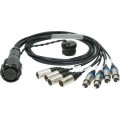 Klotz OT1000 - RMP 25p mama - 4x XLR 5p mama / 4x XLR 5p papa 8-cs. - DMX fanout - PVC - 1,2m