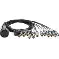 Klotz OT1000 - RMP 37p mama - 6x XLR 3p mama / 6x XLR 3p papa 12-cs. - digitális fanout - PVC - 1,2m