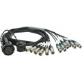 Klotz OT1000 - RMP 37p mama - 6x XLR 5p mama / 6x XLR 5p papa 12-cs. - DMX fanout - PVC - 1,2m