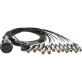 Klotz OT1000 - RMP 37p mama - 8x XLR 3p papa / 4x XLR 3p mama 12-cs. - digitális fanout - PVC - 1,2m