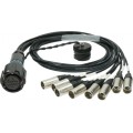 Klotz OT1000 - RMP 25p mama - 8x XLR 5p papa 8-cs. - DMX fanout - PVC - 1,2m