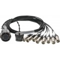 Klotz OT1000 - RMP 25p mama - 8x XLR 3p papa 8-cs. - digitális fanout - PVC - 1,2m