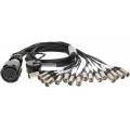 Klotz OT1000 - RMP 54p mama - 16x XLR papa 16-cs. - digitális fanout - PVC - 1,2m