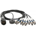 Klotz OT1000 - RMP 25p papa - 8x XLR 3p mama 8-cs. - digitális fanout - PVC - 1,2m