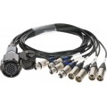 Klotz OT1000 - RMP 25p mama - 4x XLR 3p mama / 4x XLR 3p papa 8-cs. - digitális fanout - PVC - 1,2m
