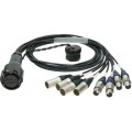 Klotz OT1000 - RMP 25p mama - 4x XLR 5p mama / 4x XLR 5p papa 8-cs. - DMX fanout - PVC - 1,2m