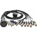 Klotz OT1000 - RMP 37p mama - 6x XLR 3p mama / 6x XLR 3p papa 12-cs. - digitális fanout - PVC - 1,2m
