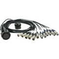 Klotz OT1000 - RMP 37p mama - 6x XLR 5p mama / 6x XLR 5p papa 12-cs. - DMX fanout - PVC - 1,2m