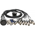 Klotz OT1000 - RMP 37p mama - 8x XLR 3p papa / 4x XLR 3p mama 12-cs. - digitális fanout - PVC - 1,2m