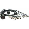 Klotz OT1000 - RMP 37p mama - 8x XLR 5p papa / 4x XLR 5p mama 12 csatornás - DMX fanout - PVC - 1,2m