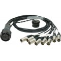 Klotz OT1000 - RMP 25p mama - 8x XLR 5p papa 8-cs. - DMX fanout - PVC - 1,2m