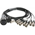 Klotz OT1000 - RMP 25p mama - 8x XLR 3p papa 8-cs. - digitális fanout - PVC - 1,2m
