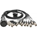 Klotz OT1000 - RMP 37p mama - 12x XLR 3p papa 12-cs. - digitális fanout - PVC - 1,2m