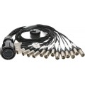 Klotz OT1000 - RMP 54p mama - 16x XLR papa 16-cs. - digitális fanout - PVC - 1,2m
