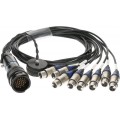 Klotz OT1000 - RMP 25p papa - 8x XLR 3p mama 8-cs. - digitális fanout - PVC - 1,2m