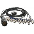 Klotz OT1000 - RMP 37p papa - 12x XLR 3p mama 12-cs. - digitális fanout - PVC - 1,2m