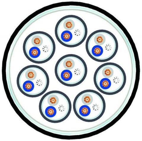PROEL AES/EBU digitális jelkábel szereletlen 110 Ohm 4 érpár fekete
