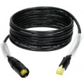 Klotz flexibilis pro patch kábel PVC köpennyel CAT7 (S/FTP) / etherCON - RJ45 - 5m