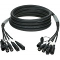Klotz flexibilis 4-szeres MultiCAT hálózati kábel CAT7 (S/FTP) / etherCON - etherCON - 10m