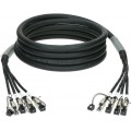 Klotz flexibilis 4-szeres MultiCAT hálózati kábel CAT7 (S/FTP) / RJ45 - RJ45- 5m