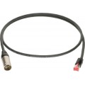 Klotz DMX-CAT adapter Klotz XLR-rel RJ45 - XLR 5p papa - 1,5m