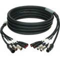 Klotz CAT5e és audió és táp 3G2.5 hibrid kábel 2 x etherCON + 2 x XLR 3p + powerCON TRUE1 - 5m