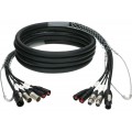 Klotz CAT5e és DMX és táp 3G2.5 hibrid kábel 2 x etherCON + 2 x XLR 5p + powerCON TRUE1 - 40m