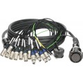 Klotz OmniLIVE - RMP 37p mama - 8x XLR papa / 4x XLR mama 12-cs. - digitális fanout - PVC - 6m