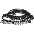 Klotz OmniLIVE - RMP 54p mama - 12x XLR papa / 4x XLR mama 16-cs. - digitális fanout - PVC - 6m